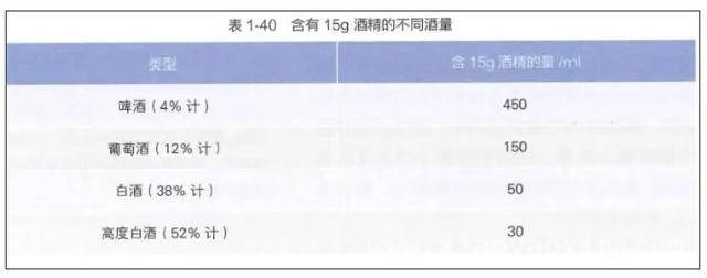 警惕！这些食物和习惯正在悄悄伤害你的胃