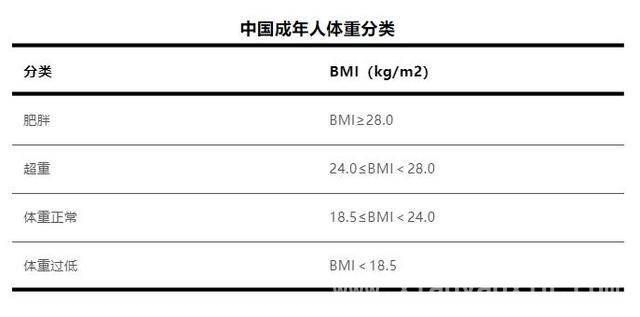 警惕！这些食物和习惯正在悄悄伤害你的胃