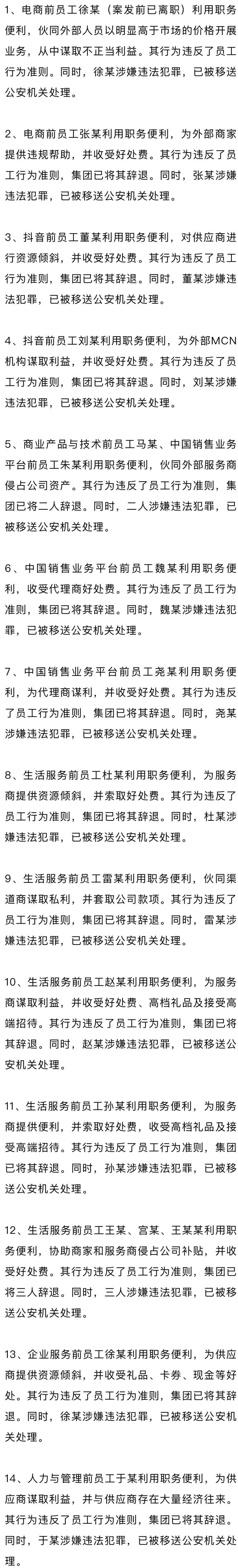 2024抖音反舞弊行动升级，23家合作方被列入永不合作清单