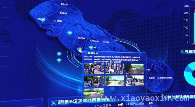 崇明区公益数字检察中心成立，大数据赋能公益诉讼新路径 全国首个！崇明公益数字检察中心引领数字公益新潮流