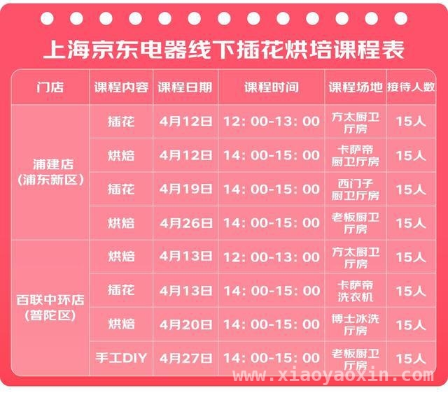 4月申工社与京东电器宠粉盛宴，嗨购乐学等你参与！ 申工社和京东电器4月宠粉，工会会员内购会与免费体验课等你来