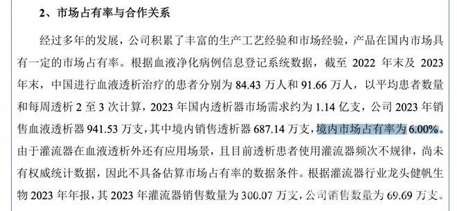 睿健医疗北交所“闯关”，血液净化产品市场占比几何？ 聚焦睿健医疗北交所IPO，血液透析耗材业务成看点