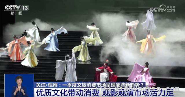 一季度文旅热：沉浸式项目与影游融合引领新风尚