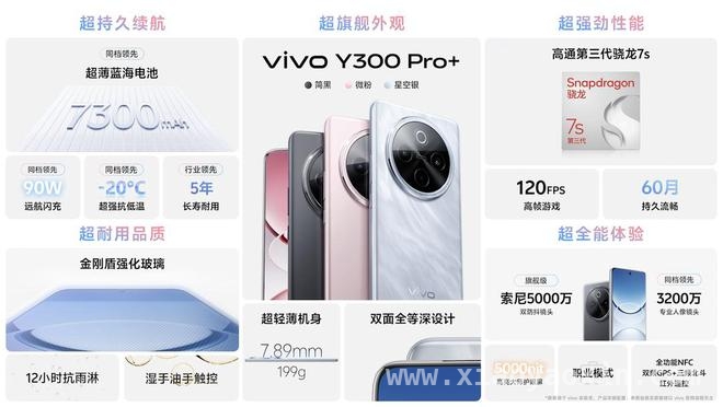 vivo新品搅动千元机市场，2025竞争白热化来袭！