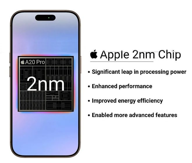 苹果加大自研力度，iPhone 18 Pro Max成本与信号双优化？