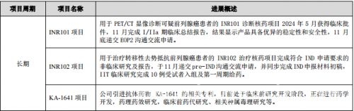 云南白药2024财报亮眼，各事业群发展势头强劲