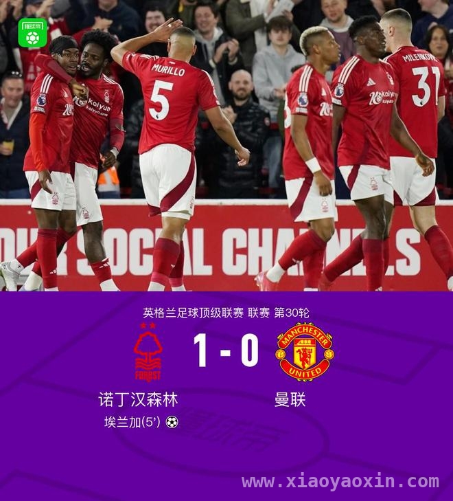 1. 爆冷！诺丁汉森林1-0击败曼联，红魔折戟客场 3. 诺丁汉森林闪耀英超：1-0战胜曼联，书写逆袭传奇