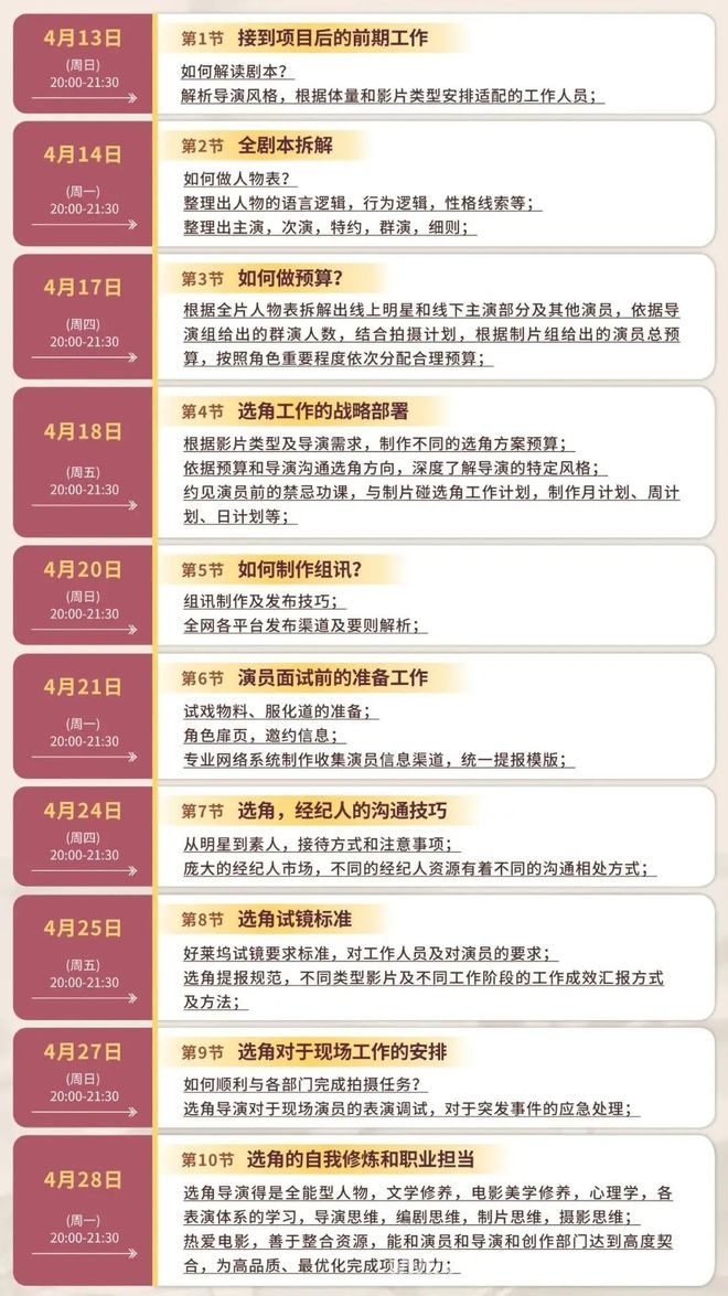 2025电影盛宴：票房、大片、选角课一个都不少
