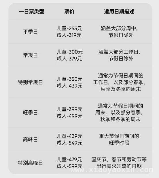 今夏必去！上海乐高乐园解锁奇幻之旅