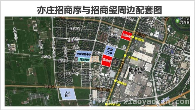 好房子政策落地，北京地产项目落实情况大揭秘