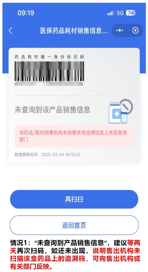 药品追溯码：守护用药安全的关键防线，药品追溯码“六要六不要”，守护医保基金与用药安全