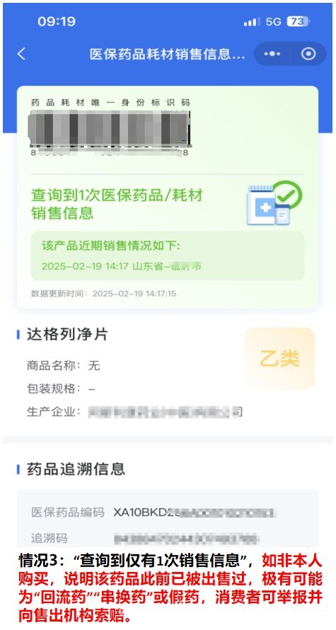药品追溯码：守护用药安全的关键防线，药品追溯码“六要六不要”，守护医保基金与用药安全