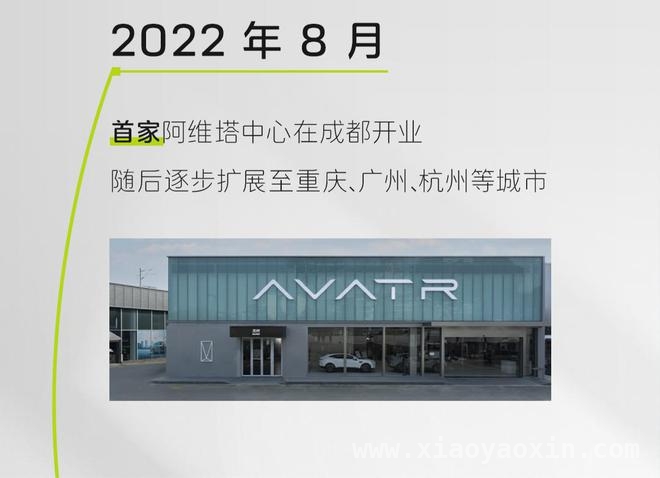 阿维塔门店突破708家，体验中心布局再升级！，阿维塔全国门店达708家，市场版图加速扩张！
