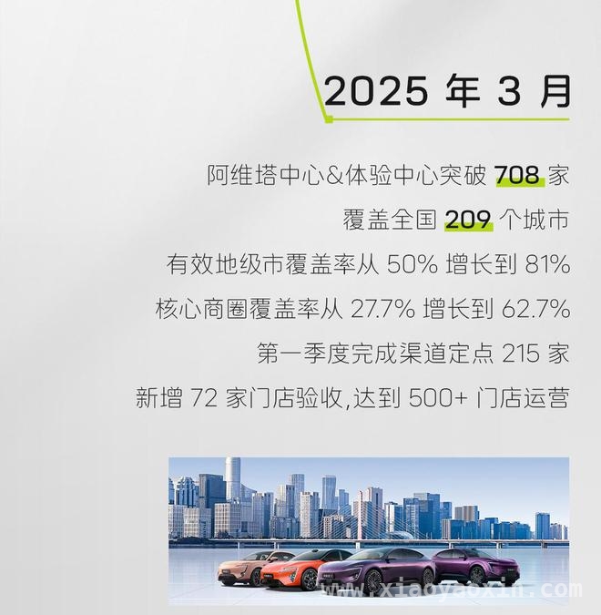 阿维塔门店突破708家，体验中心布局再升级！，阿维塔全国门店达708家，市场版图加速扩张！