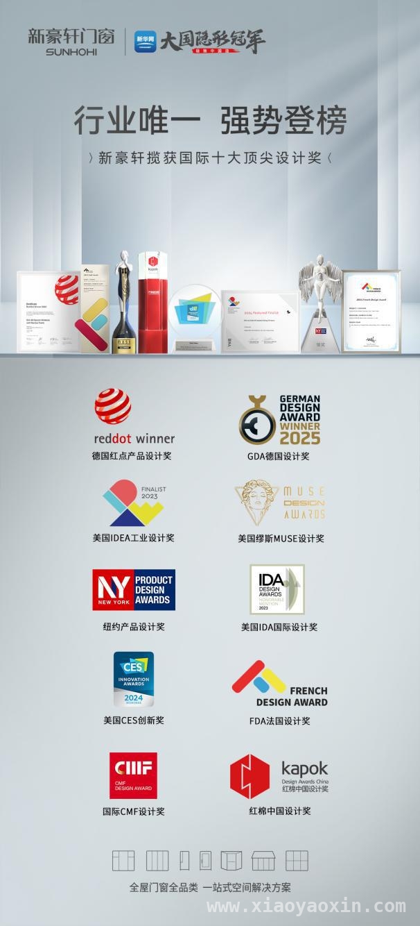 新豪轩门窗：以极限挑战成就非凡空间体验，4月11日，新豪轩门窗吉尼斯挑战见证非凡品质