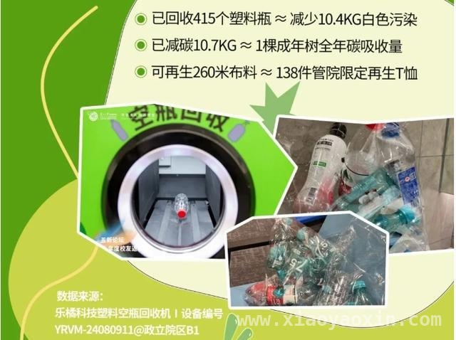 探秘上海“无废城市”：从指标到生活的绿色变革