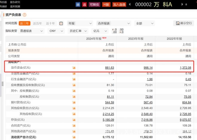从巨亏到负债，万科“活下去”之路在何方？，万科巨亏近500亿，“保交楼”与偿债困境何解？