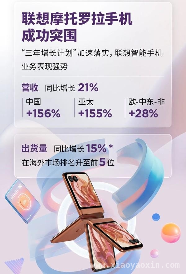 联想2025/26财年誓师，AI布局助力业务腾飞 联想高瞻远瞩，以AI谋篇新财年发展蓝图