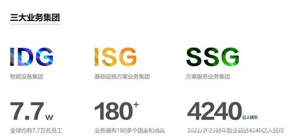 联想2025/26财年誓师，AI布局助力业务腾飞 联想高瞻远瞩，以AI谋篇新财年发展蓝图