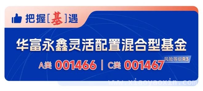 黄金价格刷新纪录，投资黄金正当时？ 金价屡创新高，哪些因素在推动？如何投资黄金？