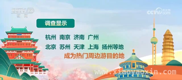 清明假期：交通繁忙，旅游多元新体验，清明假期交通出行与旅游市场火爆来袭