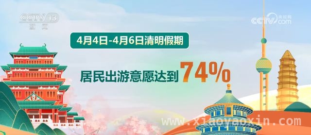 清明假期：交通繁忙，旅游多元新体验，清明假期交通出行与旅游市场火爆来袭