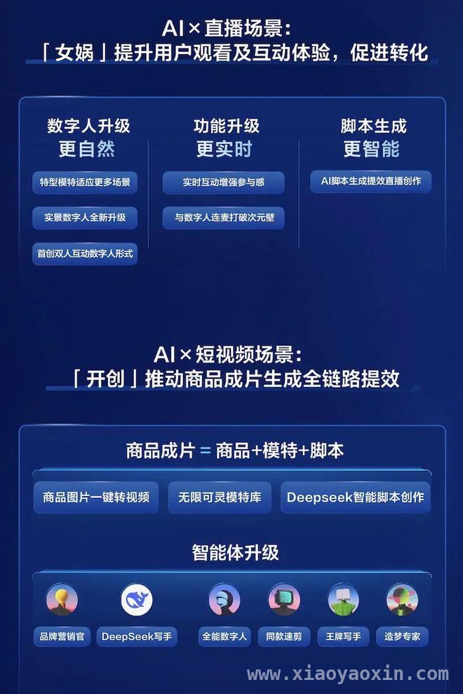 深度剖析：快手AI如何打造下一代智能商业引擎