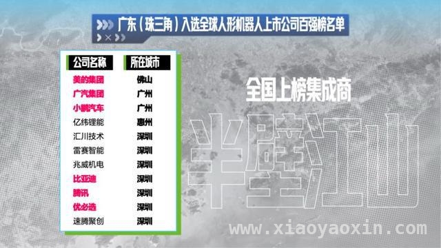 2025，广东人形机器人开启产业新纪元，解锁广东人形机器人产业的无限潜能