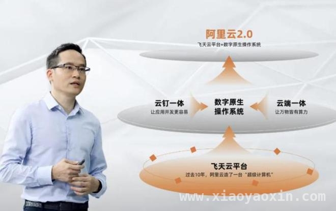 阿里巴巴召回陈航，钉钉开启新征程？ 钉钉人事变动：陈航回归，钉钉未来几何？