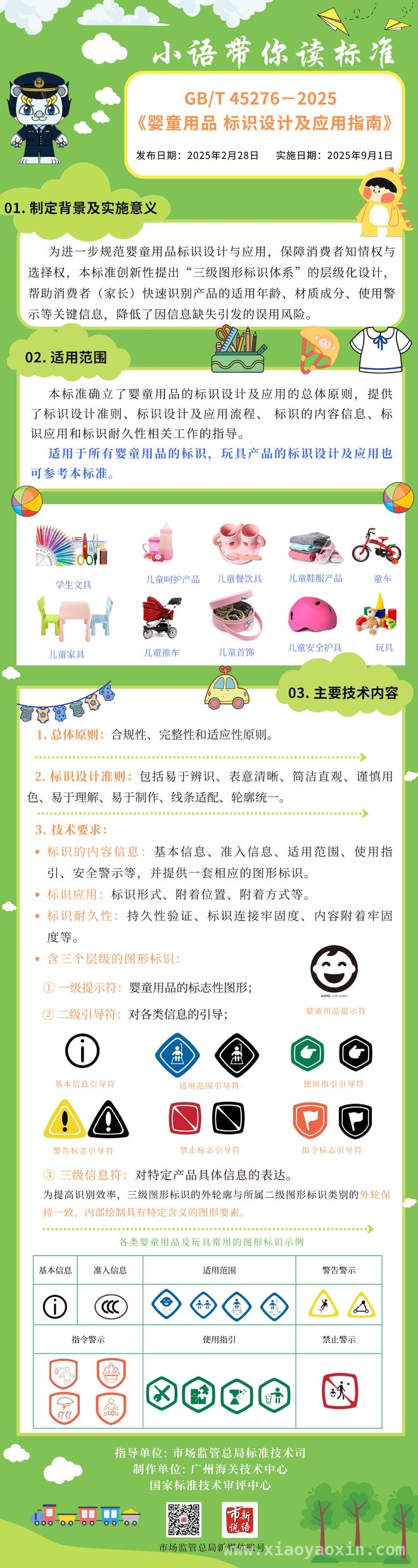 新国标来袭！婴童用品各领域质量再升级，聚焦婴童用品安全，4项国家标准全新登场