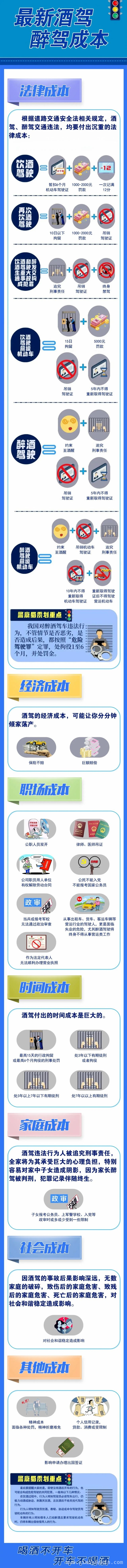 家长酒驾载娃，法律与亲情的双重考验 酒驾载娃：危险驾驶敲响安全警钟