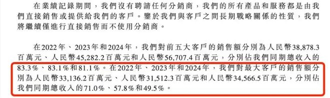 蓝思科技赴港上市背后：去“苹果依赖”、新业务拓展与募资难题