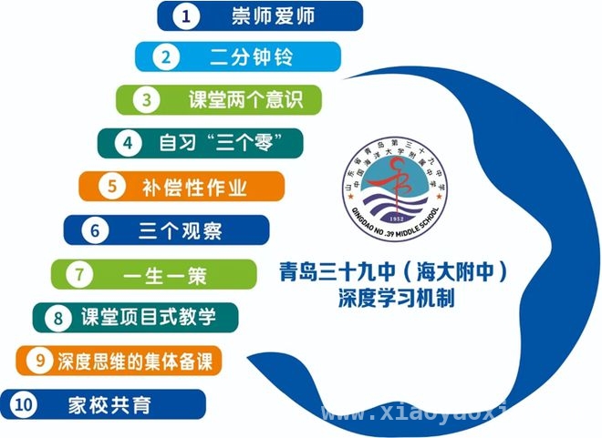 青岛三十九中再拓教育版图，优质资源惠及更多学子