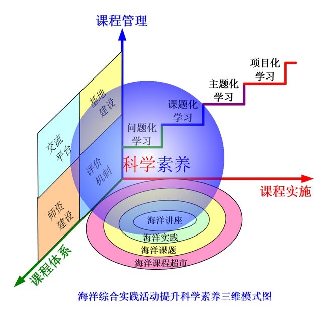 青岛三十九中再拓教育版图，优质资源惠及更多学子