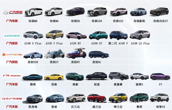 广汽集团2024营收利润双降，2025欲靠改革转型破局