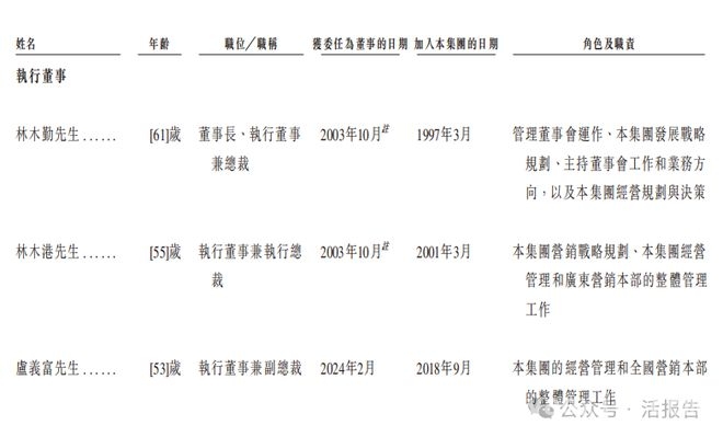 东鹏饮料港交所招股，能否续写辉煌？