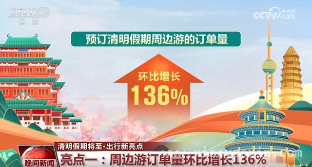 清明时节：全国多地开启春日旅游盛景，清明假期：感受自然之美，邂逅春日惊喜