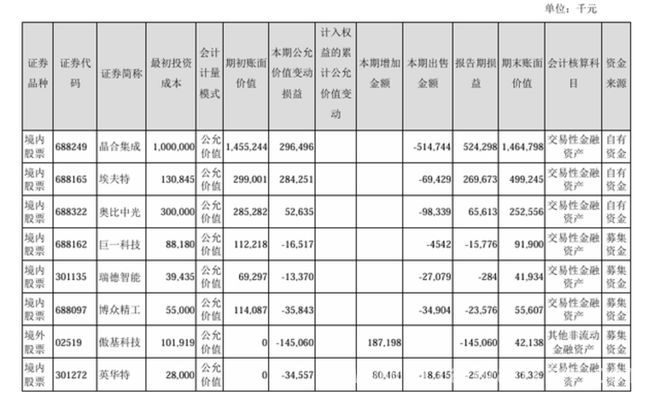 家电三巨头激战机器人赛道，谁能穿越周期？ 4000亿家电企业诞生，机器人领域暗战正酣！