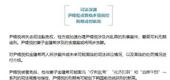 韩国震动！尹锡悦被宪法法院罢免，政治风云再起，惊爆！尹锡悦被罢免，韩国总统大选谁将登顶？
