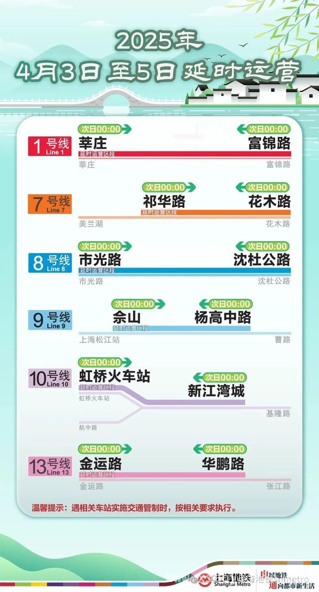 清明节上海地铁延时增开，为祭扫返程添便利