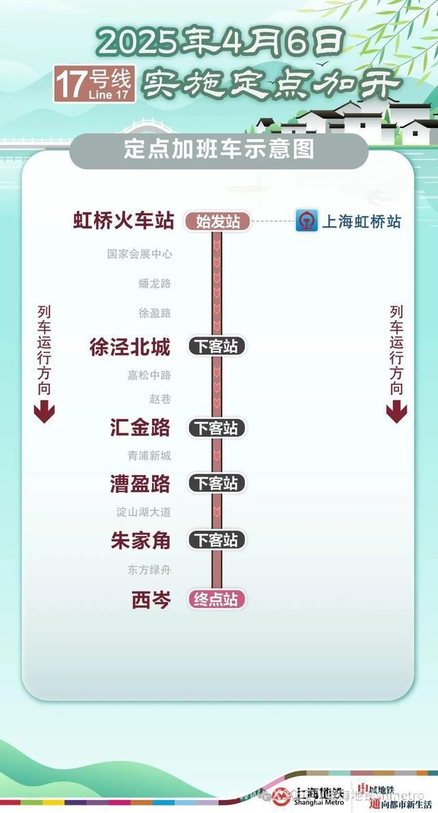 清明节上海地铁延时增开，为祭扫返程添便利