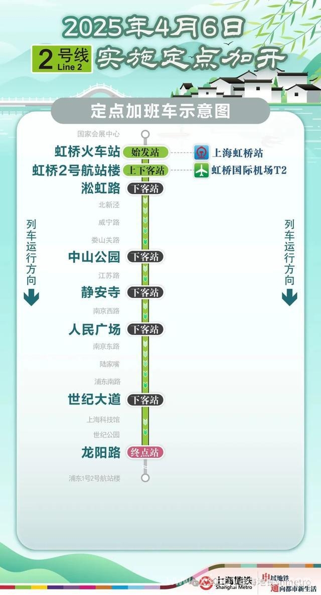清明节上海地铁延时增开，为祭扫返程添便利