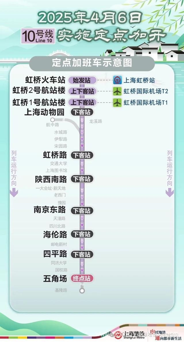 清明节上海地铁延时增开，为祭扫返程添便利