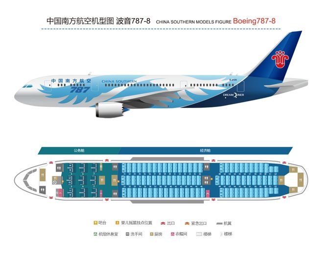 南航处置B787 – 8飞机，借势优化机队盈利能力 南方航空处置B787 – 8，降本增效开启新篇