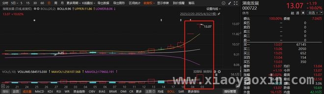 A股并购重组热潮：多家公司掀起资本风云 并购重组浪潮下，A股公司各显神通