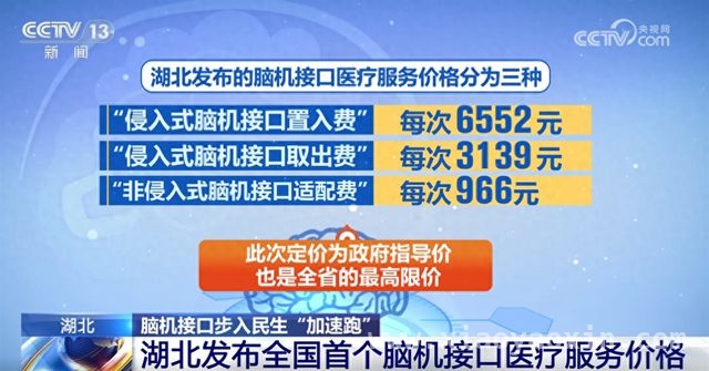 脑机接口：从科幻到现实，湖北率先开启医疗定价 湖北脑机接口医疗定价，为医学变革注入新动力