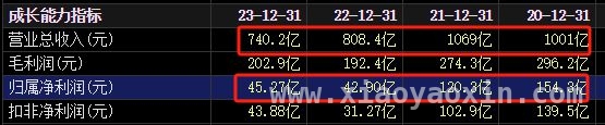 三一重工布局H股与员工持股，市场反应引关注 连续六年员工持股，三一重工H股上市能否扭转局势？