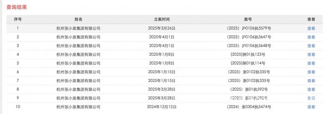 张小泉集团陷31.3亿执行危机，老字号何去何从？，惊！张小泉集团及法人被执行31.3亿，背后危机几何？