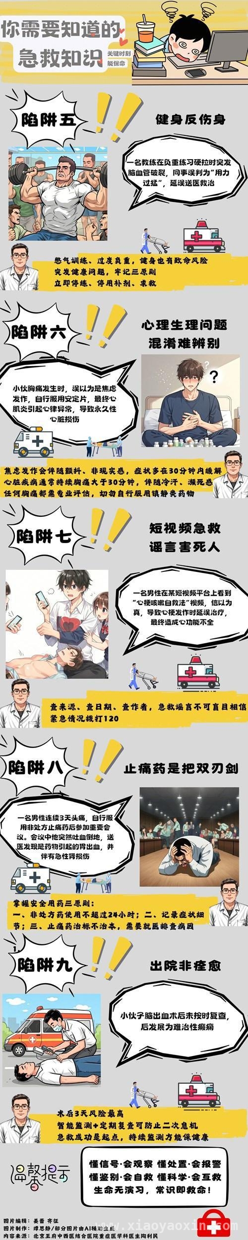 年轻人急救误区大揭秘，这些知识关乎生死！，警惕！年轻人易陷的九大生命陷阱
