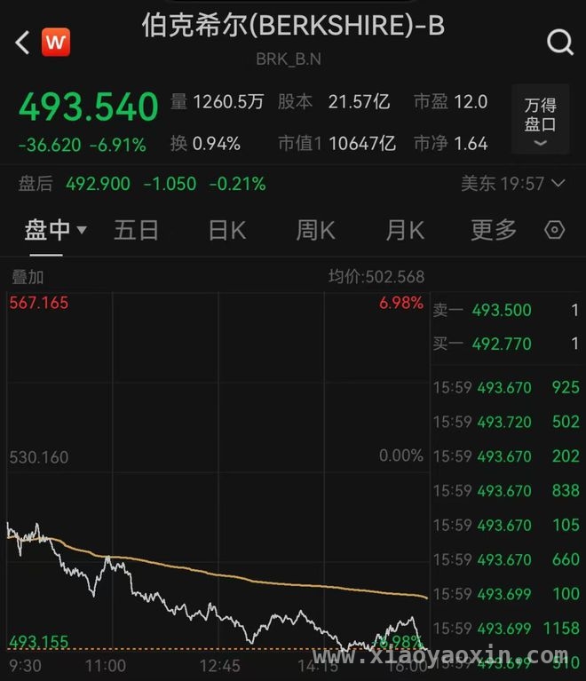 虚假视频引发风波，巴菲特与特朗普事件大揭秘 特朗普转发涉巴菲特虚假视频，真相究竟几何？